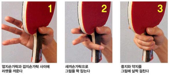 탁구채 그립 방식
